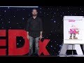 Creativity and Innovation in Disney