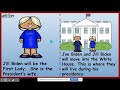 U.S. Presidential Inauguration Facts