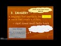 Exploring Poetry Imagery Techniques