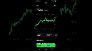 nvidia mit Rekorden #finanzen #aktien #börse #etf #sparen