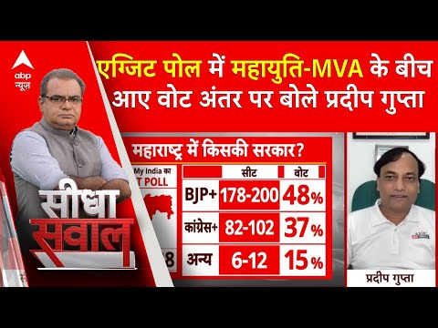 Maharashtra Results: एग्जिट पोल में महायुति और MVA के बीच आए वोट अंतर पर बोले प्रदीप गुप्ता