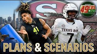 Which WR Fits the 49ers Best? | 49ers +/-