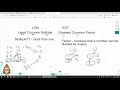 Exploring Greatest Common Factor and Least Common Multiple