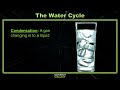 Exploring the Water Cycle for 5th Graders