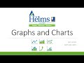 Reading Graphs and Charts for GED and HiSET Success