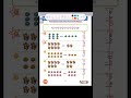 Subtraction Using Number Lines