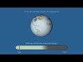 Understanding Climate Change and Extreme Weather Events