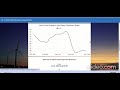 Wind Energy Prediction Application Concepts