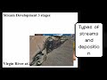 Deltas and Stream Characteristics