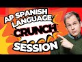 Mastering the AP Spanish Language Exam Concepts