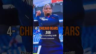 Please comment d1Kummo