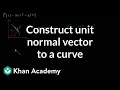 Understanding Tangent and Normal Vectors