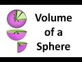 Volume Displacement and Geometry Concepts
