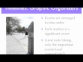 Exploring Chronological Order in Text and Media