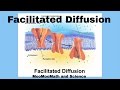 Facilitated Diffusion and Transport Proteins