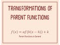 Exploring Transformations of Parent Functions