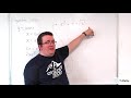 Inverse Functions of Hyperbolic Cosine