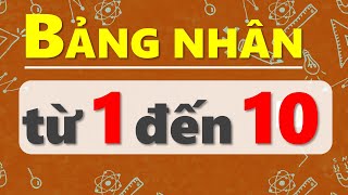 Bảng Nhân Từ 1 Đến 10, Giọng Miền Bắc, Đọc Chậm, Dễ Thuộc | Bảng Cửu Chương