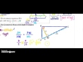 Geometric Mean and Related Concepts