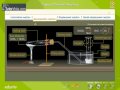 Chemical Reactions and Their Characteristics
