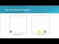 Programming Basics and Code Editor Functions