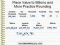 Understanding Place Value Concepts