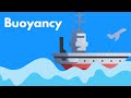 Understanding Buoyancy and Aircraft Carriers