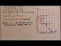 Understanding Linear Functions and Graphs