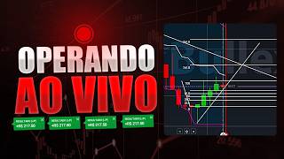 🔴 AO VIVO SINAIS  ANALISADOS EM (OPÇÕES BINÁRIAS)