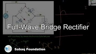 Full-Wave Bridge Rectifier