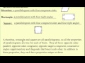 Properties of Quadrilaterals and Their Diagonals