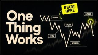 10,000 Hours of ICT & SMC Trading Strategies Into 15 Minutes