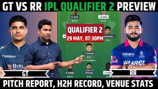 GT vs RR Today Match Prediction | Gujarat Titans vs Rajasthan Royals | IPL 2026 Qualifier 2