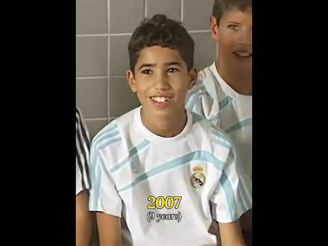 Achraf Hakimi Evolution 2007-2024