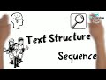 Exploring Chronological Text Structures