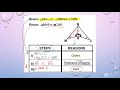 Triangle Congruence Proofs Challenge