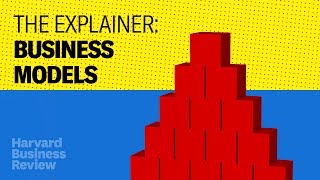YouTube video thumbnail: Business Model and Competitive Strategy at Your Service