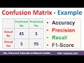 Machine Learning Performance Metrics