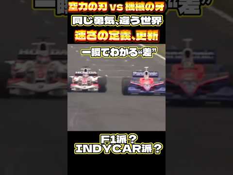 F1 vs INDYCARvsスーパーフォーミュラーの決着：佐藤琢磨 × 松浦孝亮、異次元の加速とブレーキ！