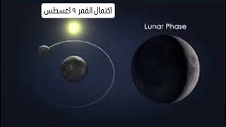 اكتمال القمر يوم 9 اغسطس / تحذيرات ونصائح