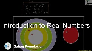 Introduction to Real Numbers