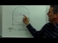 Microscopy Measurement Techniques