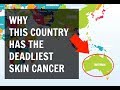 Ozone Layer and Climate Change