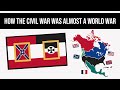 International Perspectives on the American Civil War