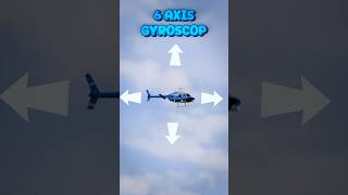 ₹1500 vs ₹3000 vs ₹15000 Helicopter 🚁