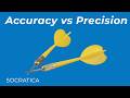 Precision and Accuracy in Measurement