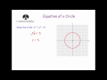 Circle Geometry Concepts