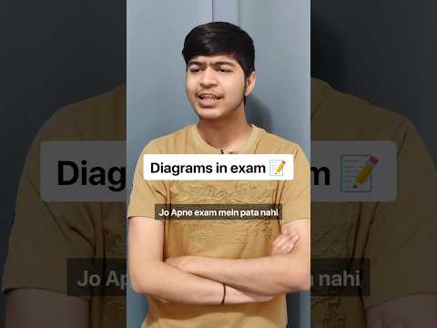 Diagrams in exams