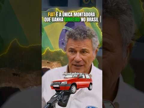 50% do que você paga no carro, é imposto! #shorts #honda #civic #fiat #volkswagen