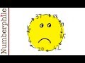 Understanding Happy and Melancoiling Numbers